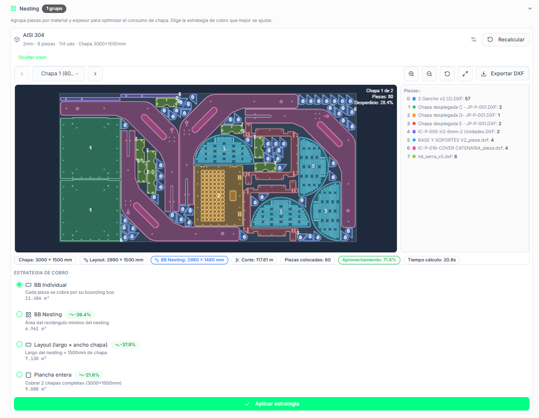 Nesting real de piezas y cálculo de aprovechamiento en Nexafab